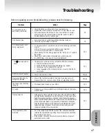 Предварительный просмотр 47 страницы Samsung DVD-S221 Manual