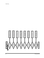 Предварительный просмотр 29 страницы Samsung DVD-S221 Service Manual