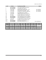 Предварительный просмотр 32 страницы Samsung DVD-S221 Service Manual