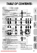 Preview for 7 page of Samsung DVD-S221 User Manual