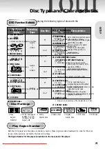 Preview for 9 page of Samsung DVD-S221 User Manual