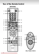 Preview for 16 page of Samsung DVD-S221 User Manual