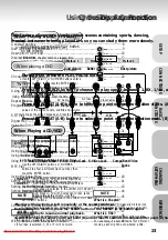 Preview for 21 page of Samsung DVD-S221 User Manual