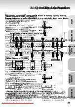 Preview for 25 page of Samsung DVD-S221 User Manual