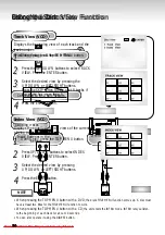 Preview for 30 page of Samsung DVD-S221 User Manual