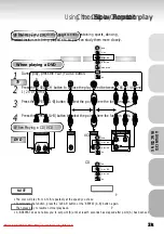 Preview for 31 page of Samsung DVD-S221 User Manual