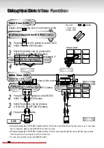 Preview for 32 page of Samsung DVD-S221 User Manual