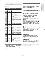 Preview for 11 page of Samsung DVD-SH853 Instruction Manual