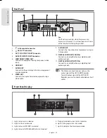 Preview for 16 page of Samsung DVD-SH853 Instruction Manual