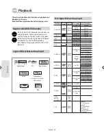 Preview for 44 page of Samsung DVD-SH853 Instruction Manual