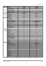 Preview for 13 page of Samsung DVD-SH853 Service Manual