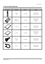 Preview for 15 page of Samsung DVD-SH853 Service Manual