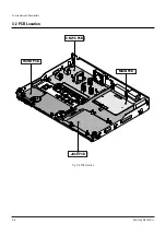 Preview for 22 page of Samsung DVD-SH853 Service Manual