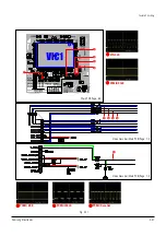 Preview for 53 page of Samsung DVD-SH853 Service Manual