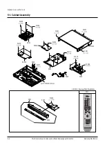 Preview for 72 page of Samsung DVD-SH853 Service Manual