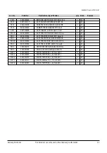 Preview for 73 page of Samsung DVD-SH853 Service Manual