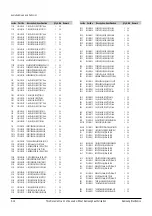 Preview for 82 page of Samsung DVD-SH853 Service Manual