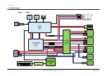 Preview for 102 page of Samsung DVD-SH853 Service Manual