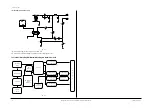 Preview for 104 page of Samsung DVD-SH853 Service Manual