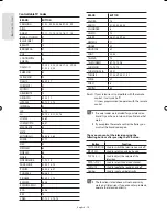 Preview for 14 page of Samsung DVD-SH853M Instruction Manual