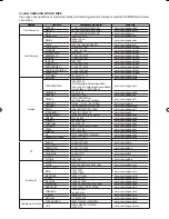 Preview for 109 page of Samsung DVD-SH853M Instruction Manual