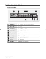 Предварительный просмотр 18 страницы Samsung DVD-SH871M User Manual