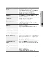 Preview for 103 page of Samsung DVD-SH871M User Manual