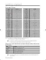 Preview for 18 page of Samsung DVD-SH873 User Manual