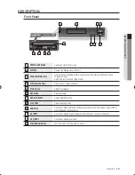 Preview for 19 page of Samsung DVD-SH873 User Manual