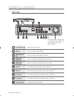 Preview for 20 page of Samsung DVD-SH873 User Manual