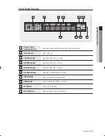 Preview for 21 page of Samsung DVD-SH873 User Manual