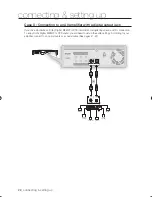 Preview for 28 page of Samsung DVD-SH873 User Manual