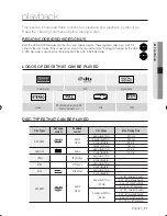 Preview for 51 page of Samsung DVD-SH873 User Manual