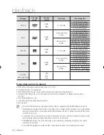 Preview for 52 page of Samsung DVD-SH873 User Manual