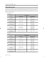 Preview for 70 page of Samsung DVD-SH873 User Manual