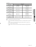 Preview for 71 page of Samsung DVD-SH873 User Manual