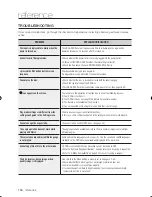 Preview for 104 page of Samsung DVD-SH873 User Manual