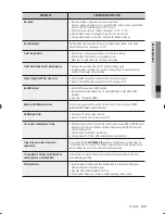 Preview for 105 page of Samsung DVD-SH873 User Manual