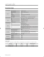 Preview for 106 page of Samsung DVD-SH873 User Manual