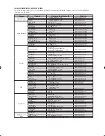 Preview for 107 page of Samsung DVD-SH873 User Manual