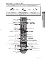 Preview for 21 page of Samsung DVD-SH873M User Manual