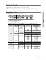 Preview for 71 page of Samsung DVD-SH893 User Manual