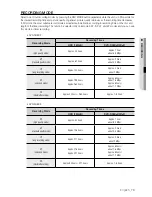 Preview for 73 page of Samsung DVD-SH893 User Manual