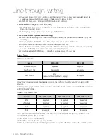 Preview for 6 page of Samsung DVD-SH893M User Manual