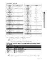 Preview for 17 page of Samsung DVD-SH893M User Manual