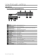 Preview for 18 page of Samsung DVD-SH893M User Manual