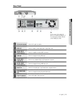 Preview for 19 page of Samsung DVD-SH893M User Manual