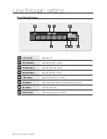 Preview for 20 page of Samsung DVD-SH893M User Manual