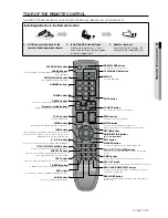 Preview for 21 page of Samsung DVD-SH893M User Manual