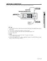 Preview for 23 page of Samsung DVD-SH893M User Manual